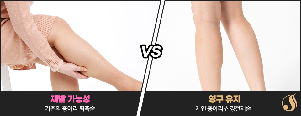 재발가능성 VS 재발방지